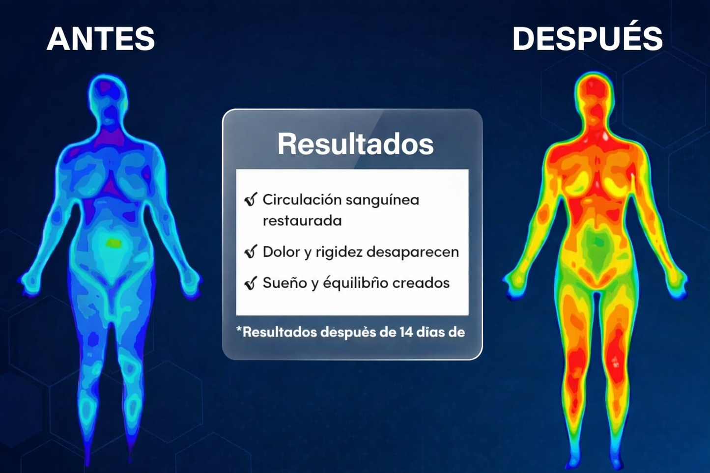 Clear Wellness - Parches Magnéticos de Acupresión para Bienestar, Descanso y Alivio Diario
