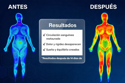 Clear Wellness - Parches Magnéticos de Acupresión para Bienestar, Descanso y Alivio Diario
